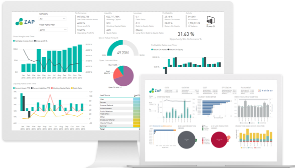 BEST HR SOFTWARE DUBAI UAE